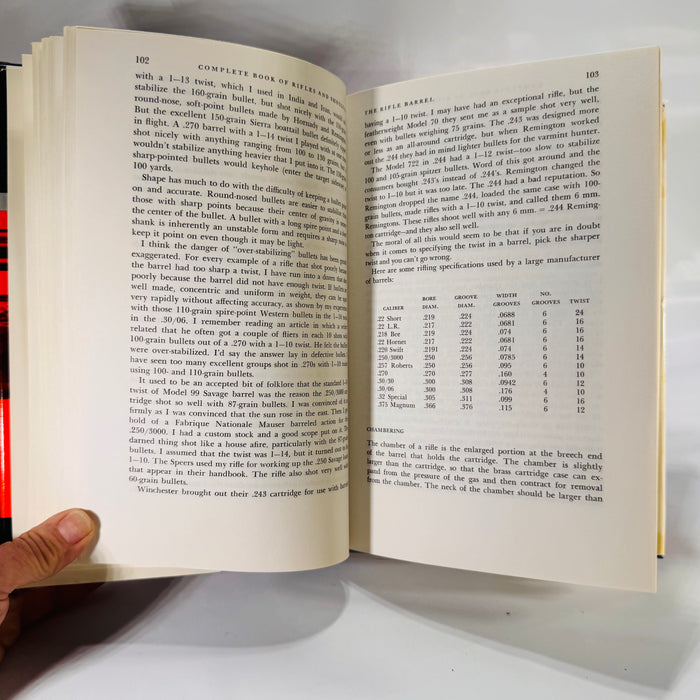 Complete Book of Rifles and Shotguns by Jack O’Connor (1966) - Hardcover with Dust Jacket