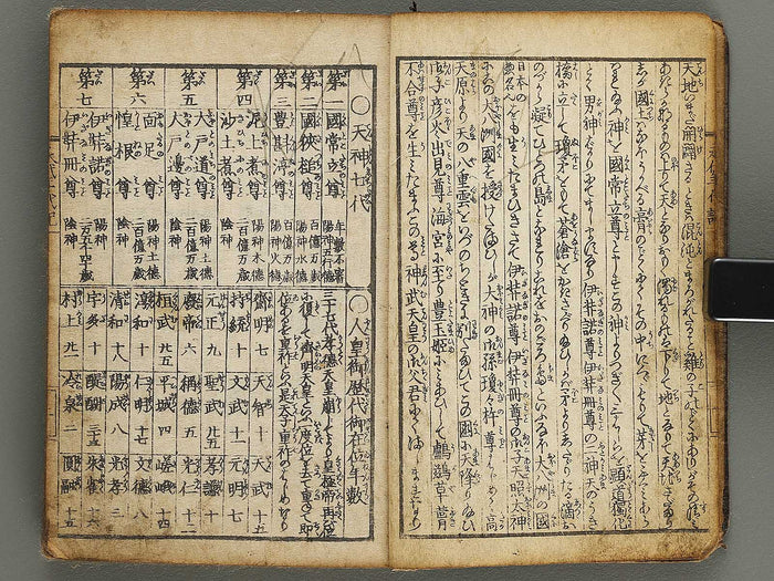 Eitai nendaiki taisei / BJ329-511