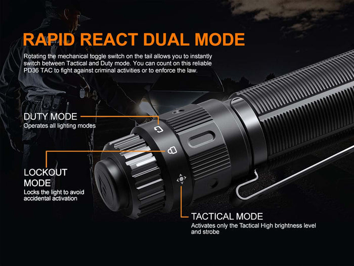 Fenix PD36 TAC Flashlight | 3000 Lumens