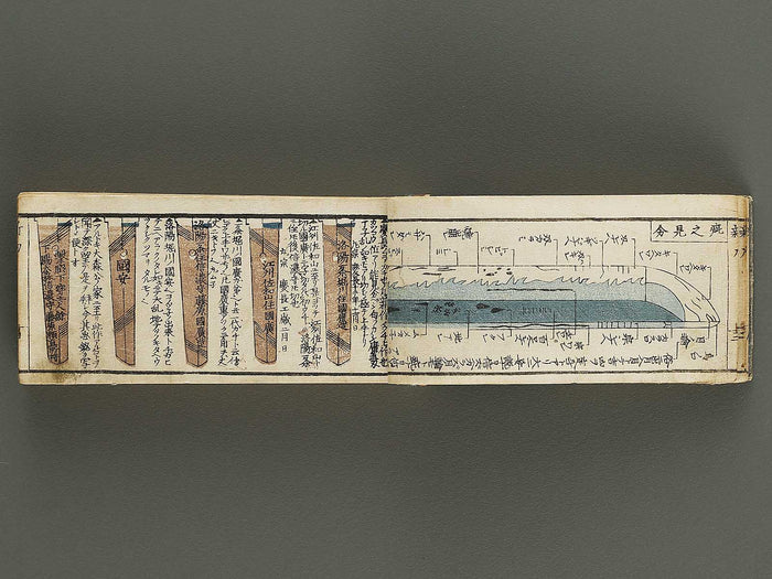 Shinto mei zukushi taizen / BJ326-557