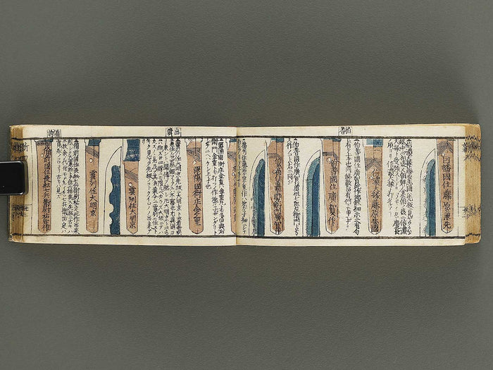 Shinto mei zukushi taizen / BJ326-557