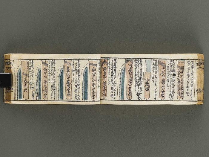 Shinto mei zukushi taizen / BJ326-557