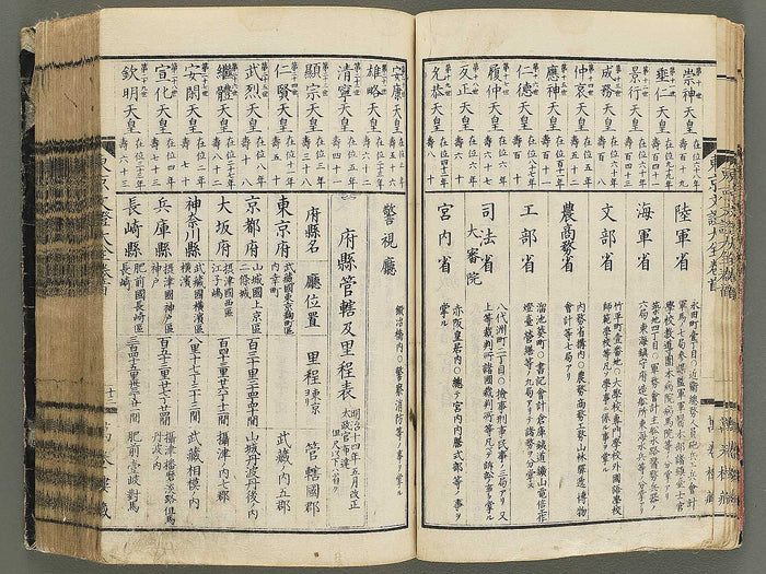 Tokyo bunsho taizen (Jo) by Kawanabe Kyosai / BJ353-829